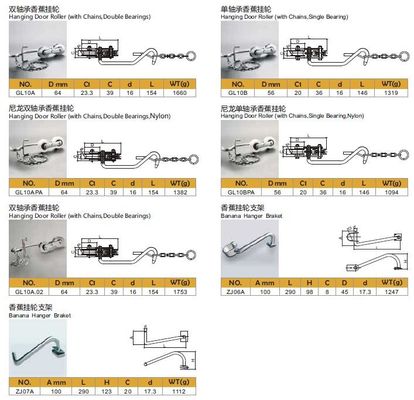 56 มม.-64 มม. เหล็กสังกะสีเงิน Cableway Banana Farm Trolley Roller Pulley